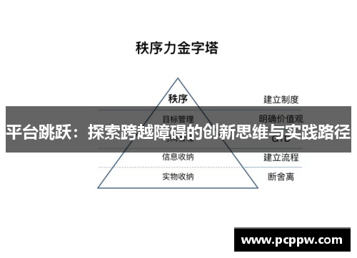 平台跳跃：探索跨越障碍的创新思维与实践路径
